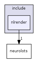 nlrender